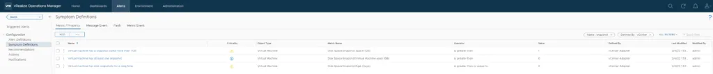 Symptom Definitions in vROPs