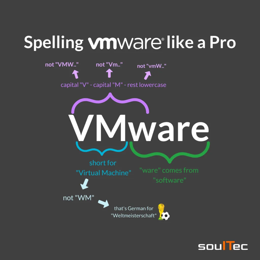 VMware schreiben wie ein Profi